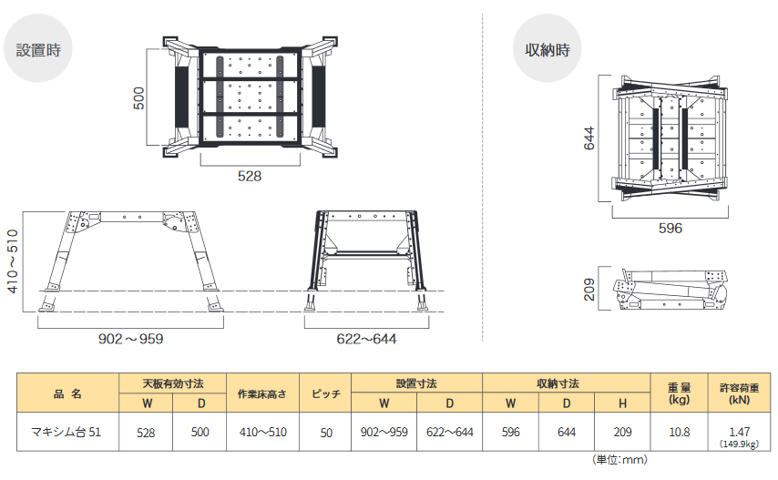 マキシム台51：折りたたみ式作業台・立馬